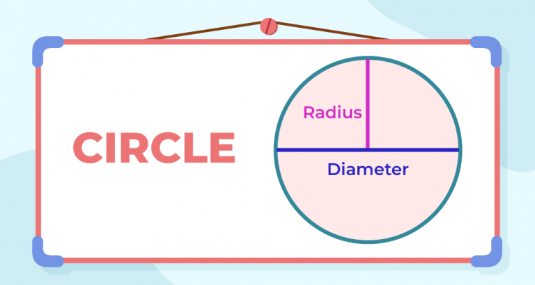 Radius Formula: Definition, Calculation, Solved Examples